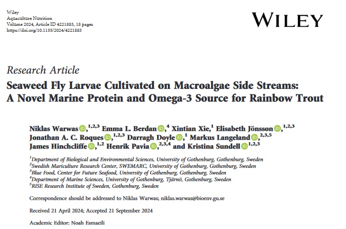 Aquaculture nutrition Warwas